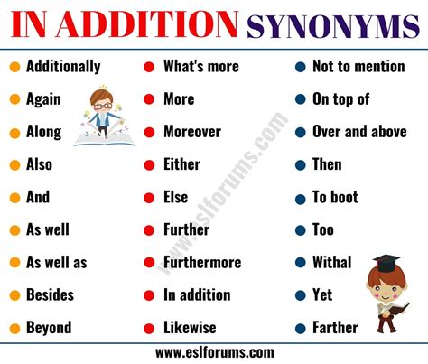 ad synonym|More.